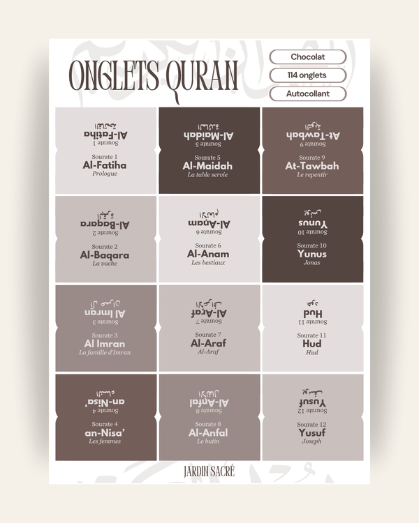 Onglets Coran chocolat