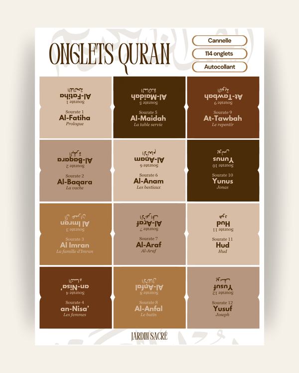 Onglets Coran cannelle