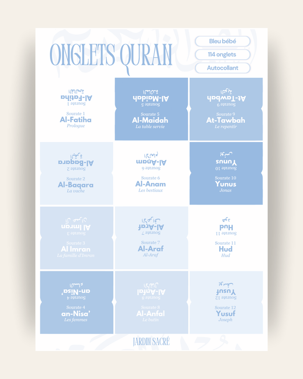 Onglets Coran bleu bébé