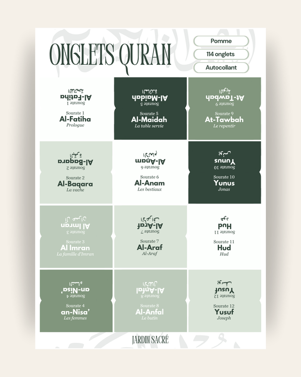 Onglets Coran pomme