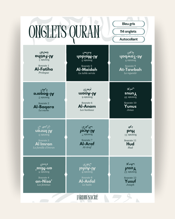 Onglets Coran bleu gris