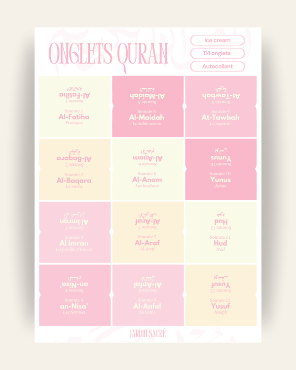 Onglets Coran ice cream