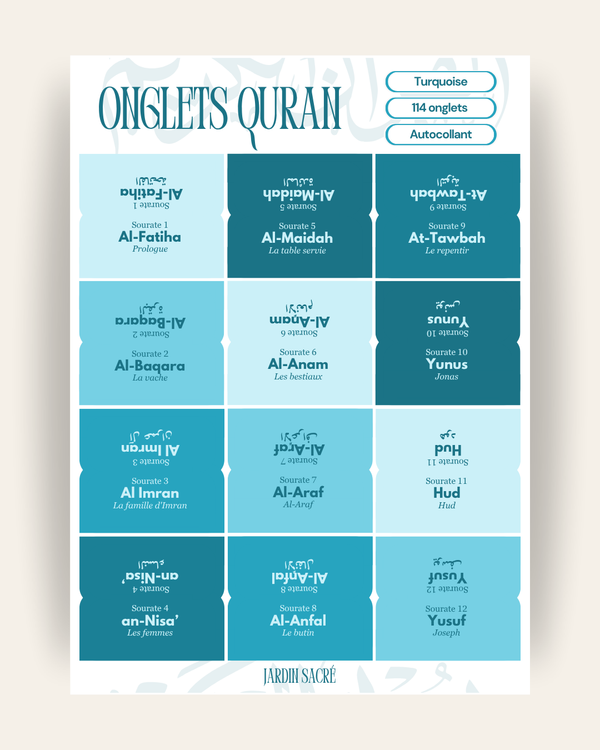 Onglets Coran turquoise