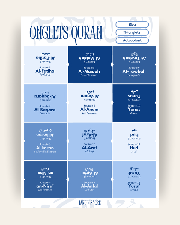 Onglets Coran bleu