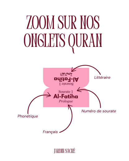 Onglets Coran cerise rosée