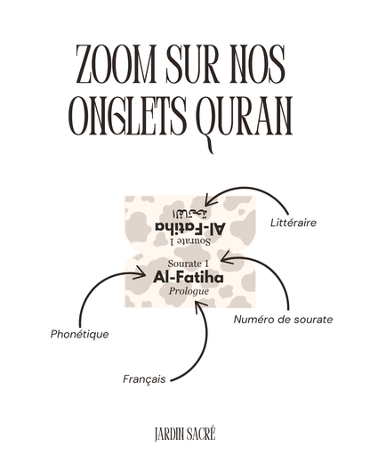 Onglets Coran automne