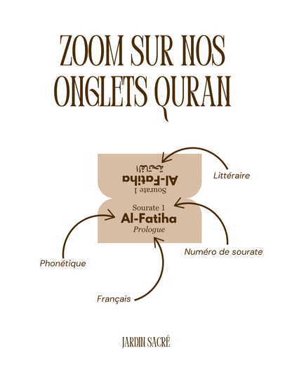 Onglets Coran cannelle