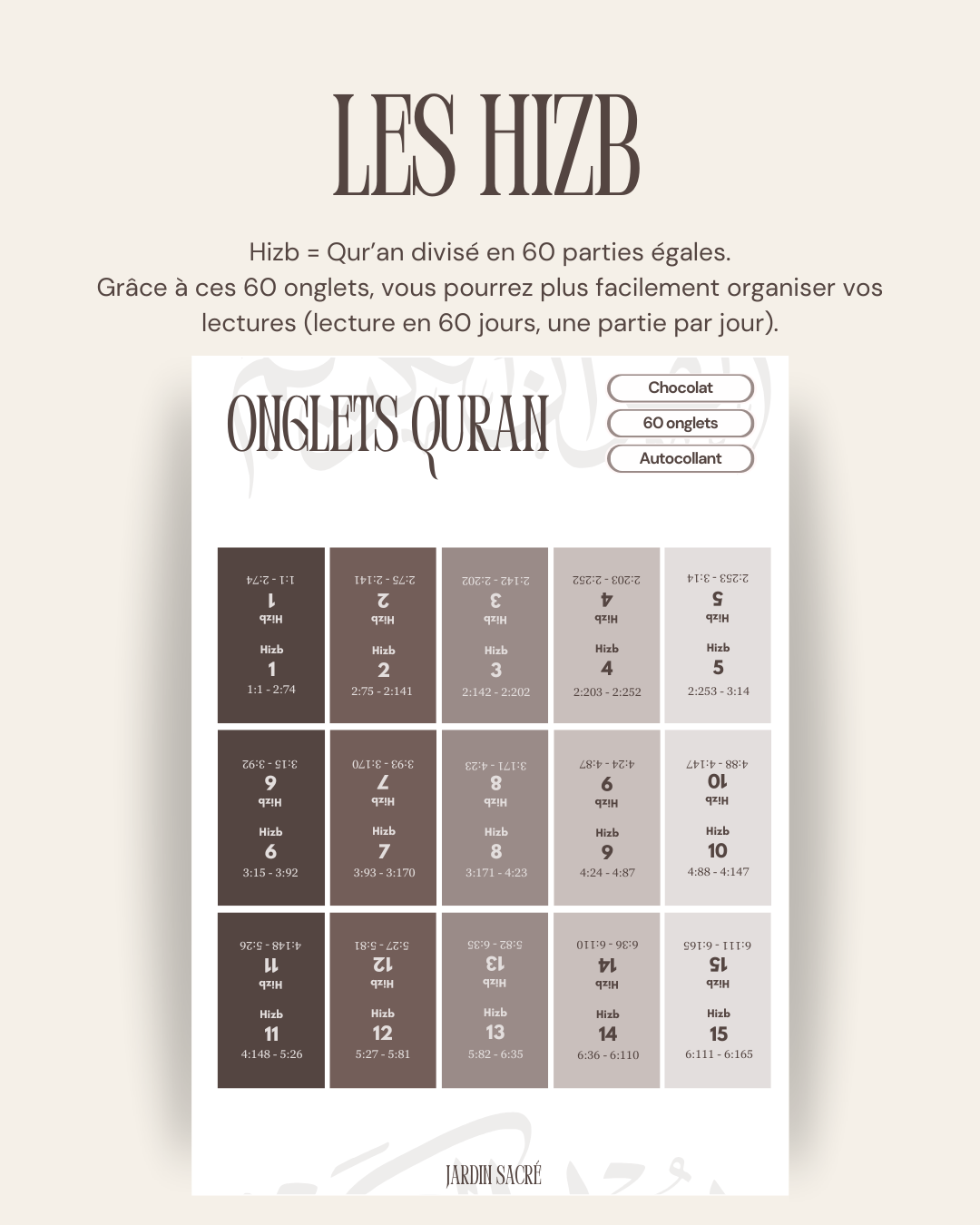 60 onglets hizb